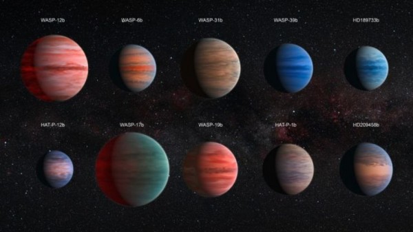 Exo-Planets