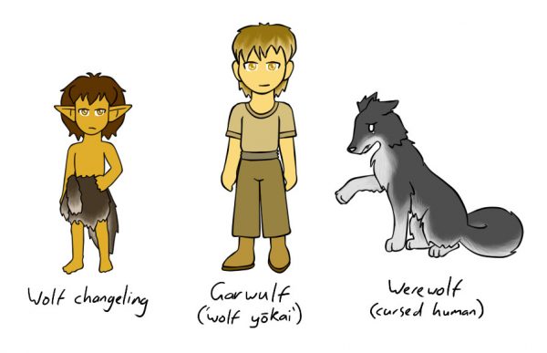 werewolf_types_by_puddingvalkyrie-d8rnkfb